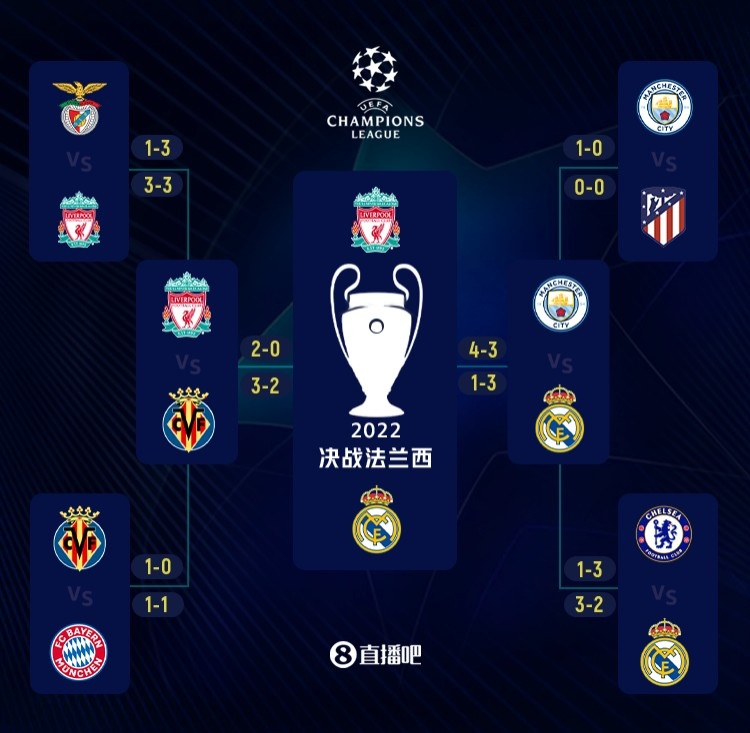 伦敦足球：弗拉米尼在商业帝国取得成功，阿森纳始终在他心中